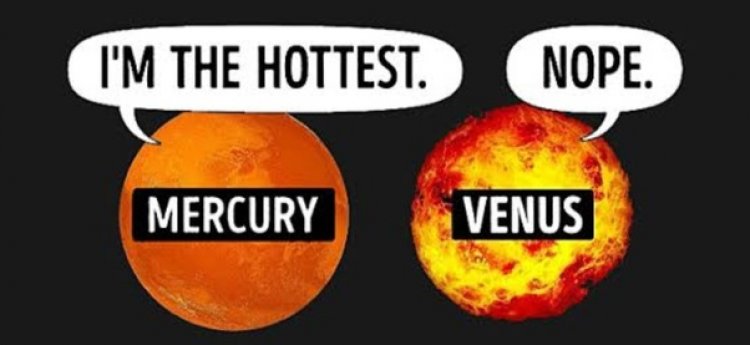 Mercury is not the hottest planet