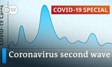 Will The Second Wave Of Covid-19 Hit India Hard? | The Time When Diwali Is Just Around The Corner!