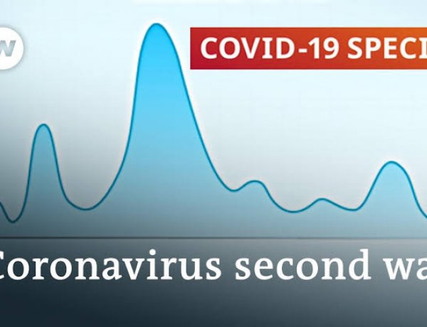 Will The Second Wave Of Covid-19 Hit India Hard? | The Time When Diwali Is Just Around The Corner!