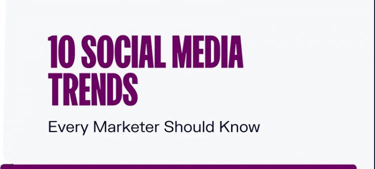 Top 10 Social Media Trends According to Oberlo That Every Marketer Should Know in 2021