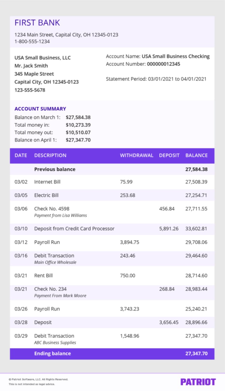 Bank Account Statement