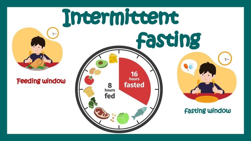 How intermediate fasting is recommended by Youth.