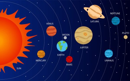 11 Rarely Known Facts About Our Solar System