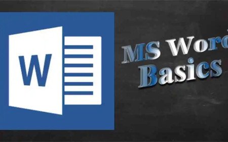 Microsoft Word Basic MCQs (Long Quiz) (Part 3)