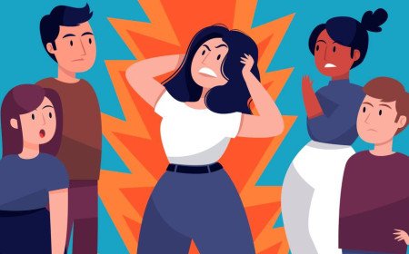 Anger And Your Health