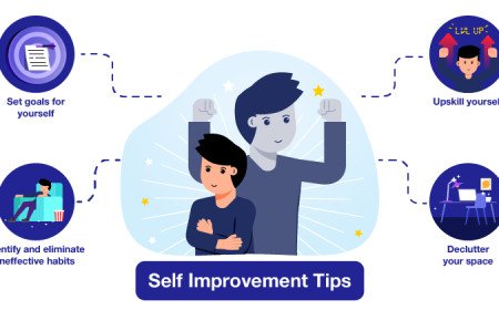 A Guide To Self Improvement Techniques.